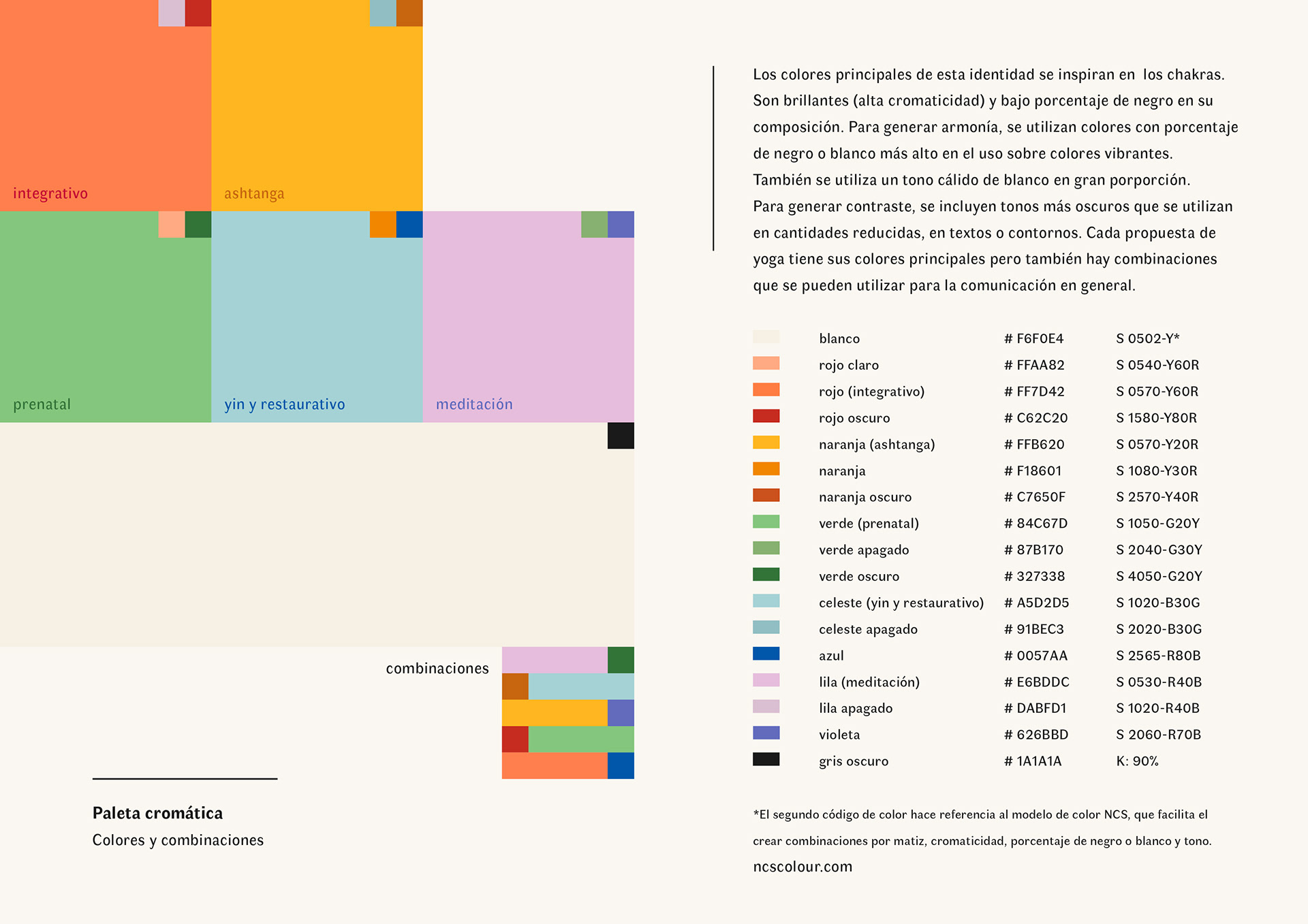 Visual identity — Colour palette