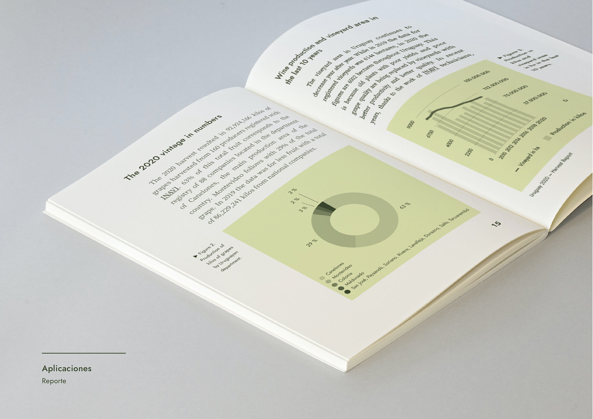 Applications — Reports & publications
