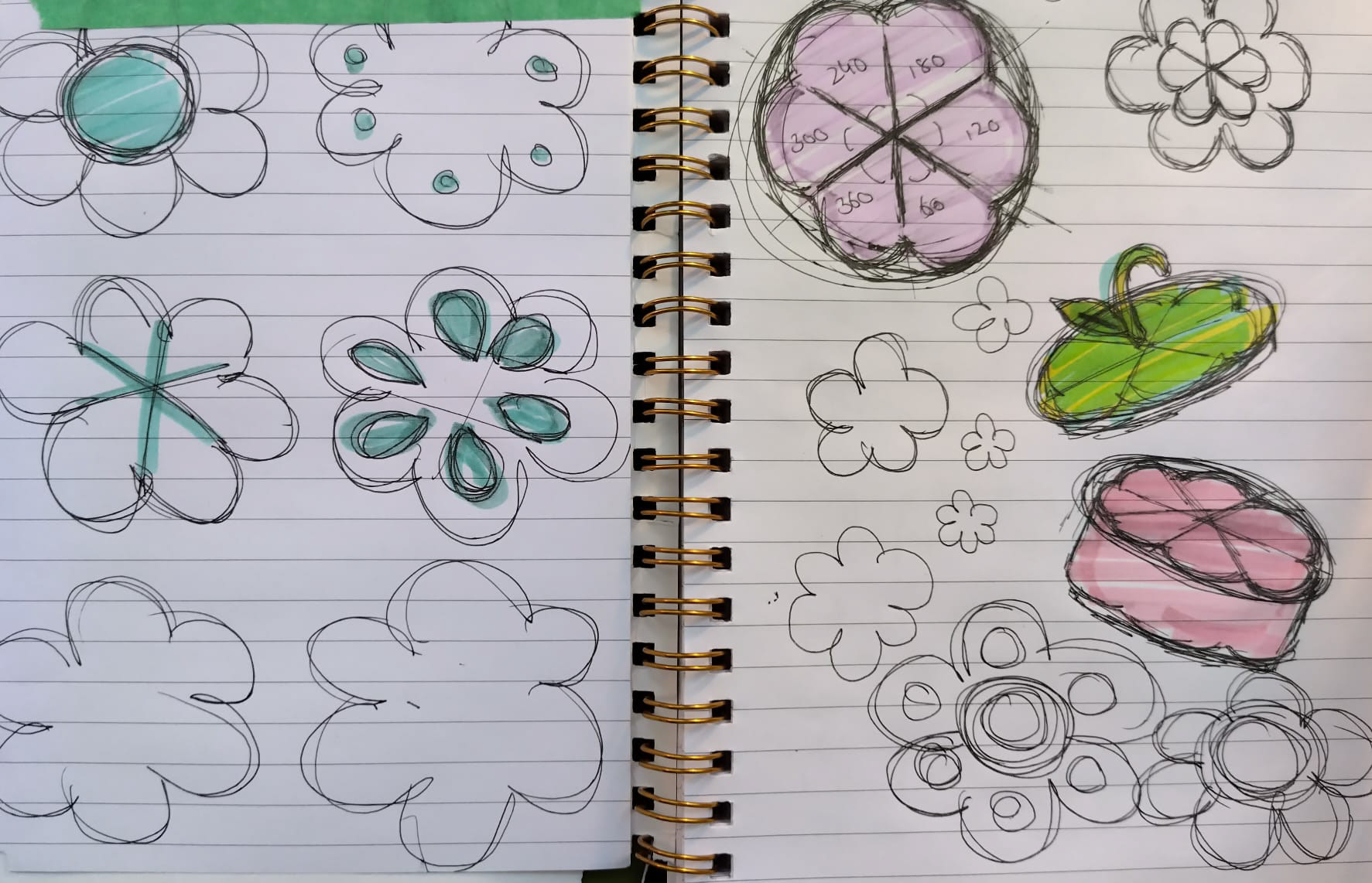 IDEATION AND SKETCHING