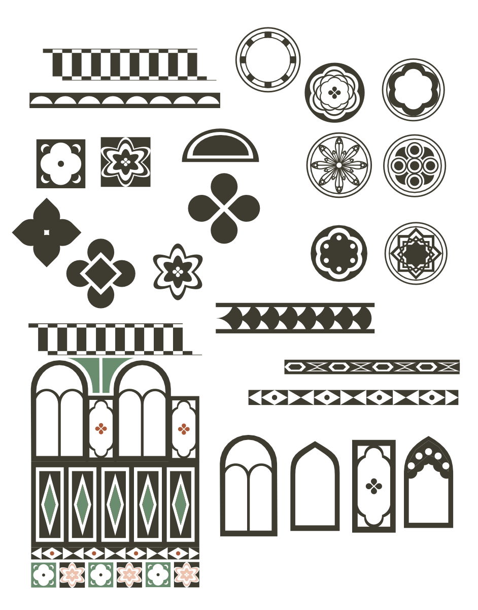 the pattern elements