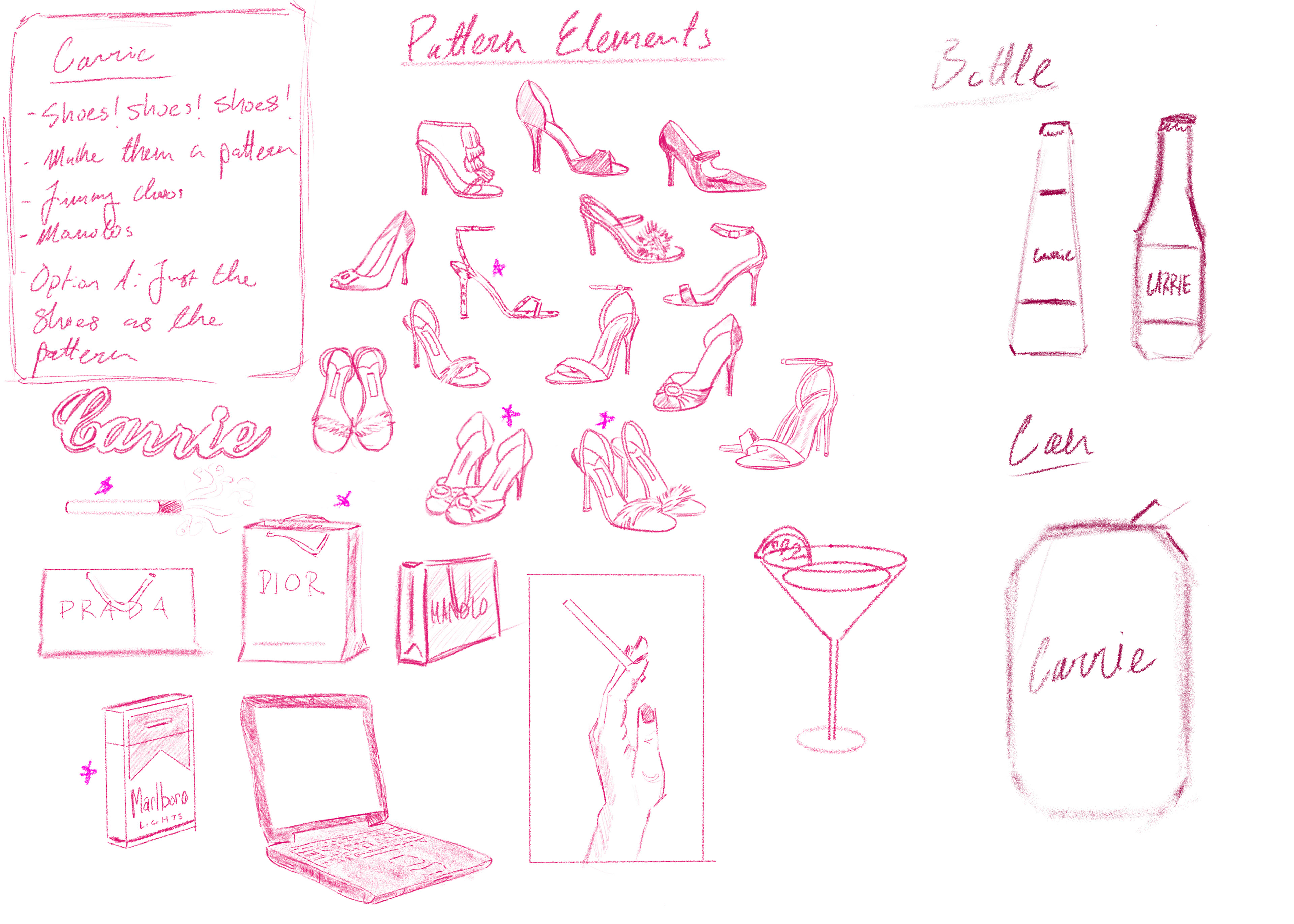 Pattern elements