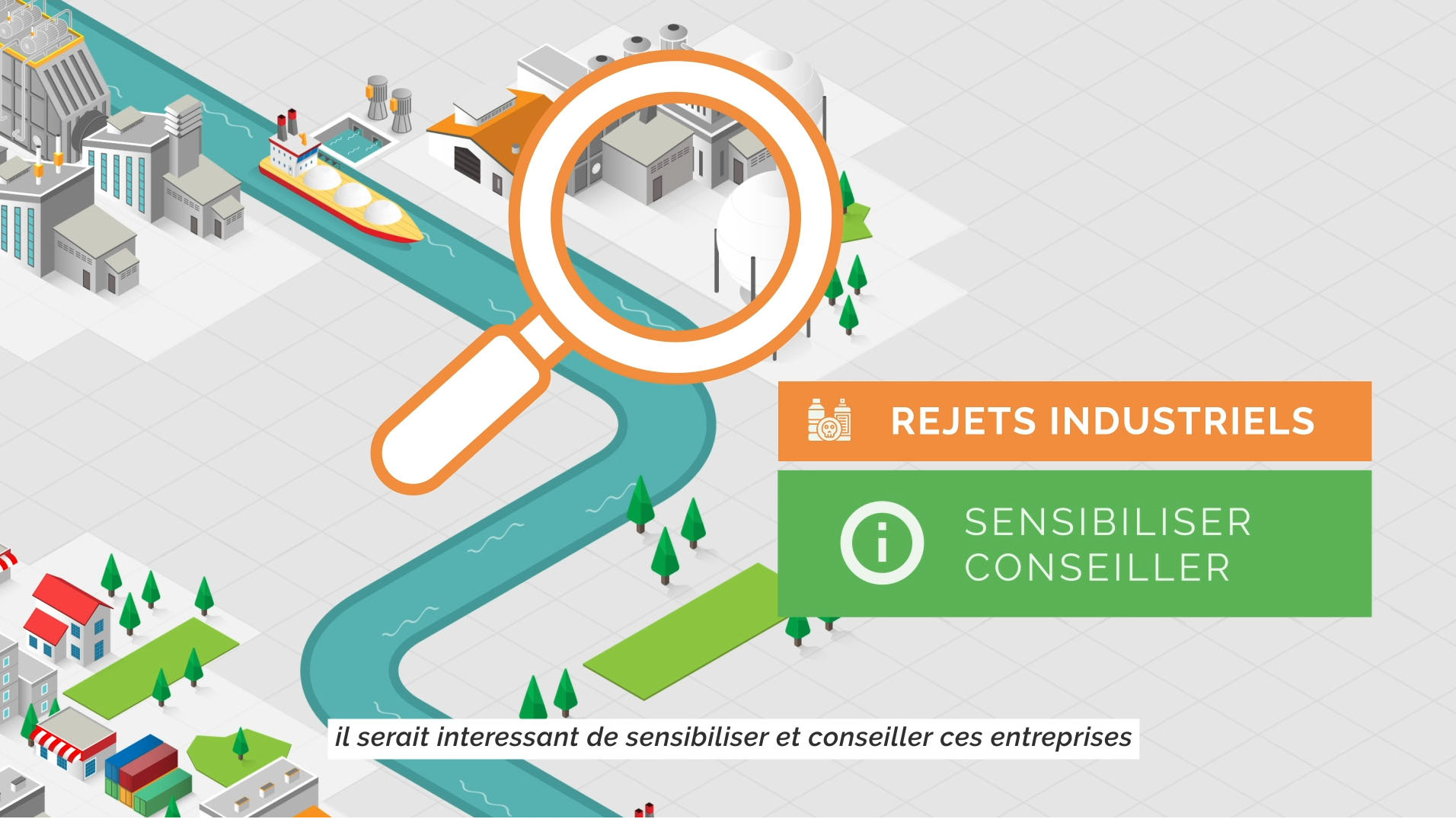 Plan en vue isométrique avec mise en évidence des "indices"