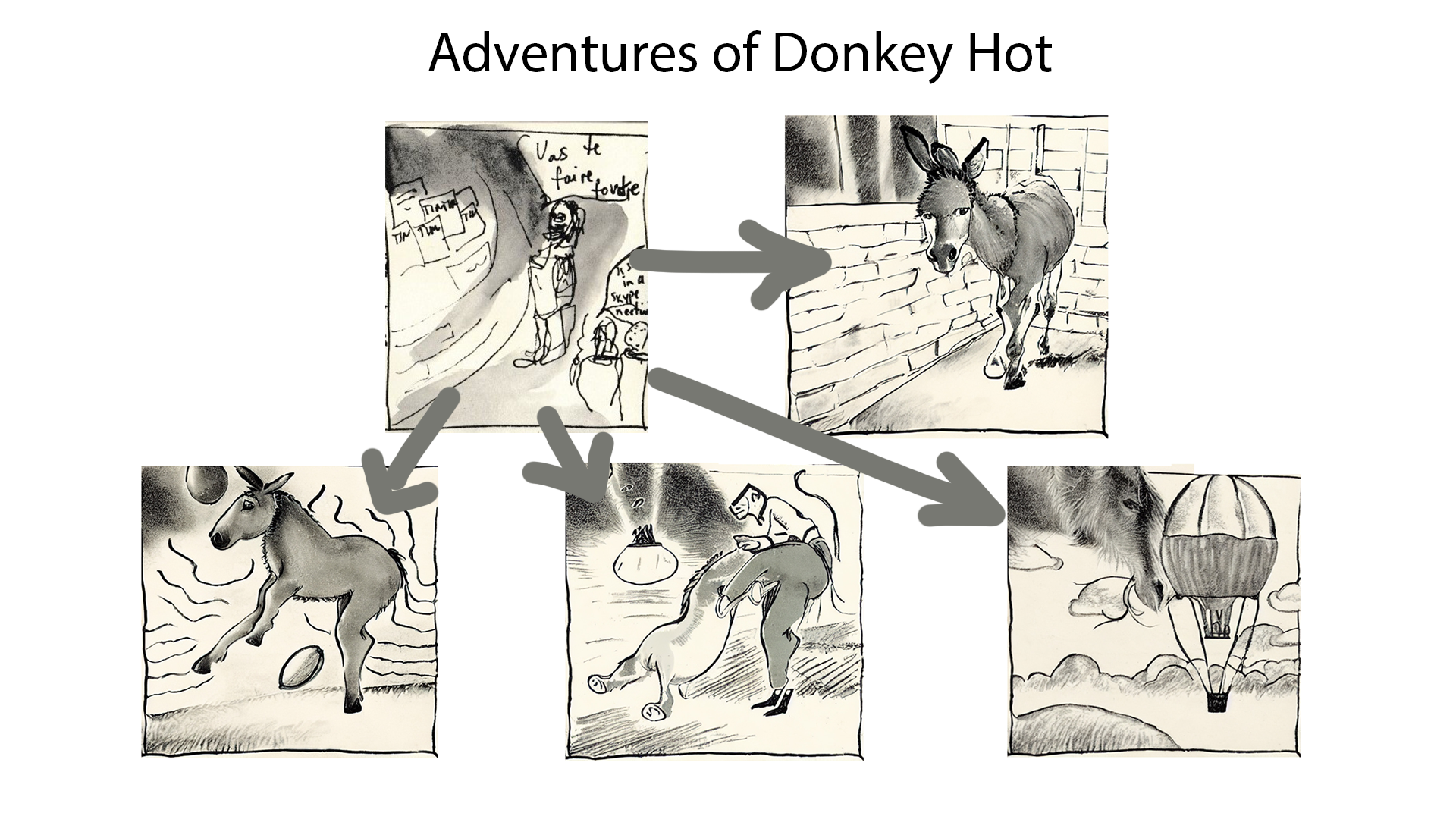 The Making of Donkey Hot visualised