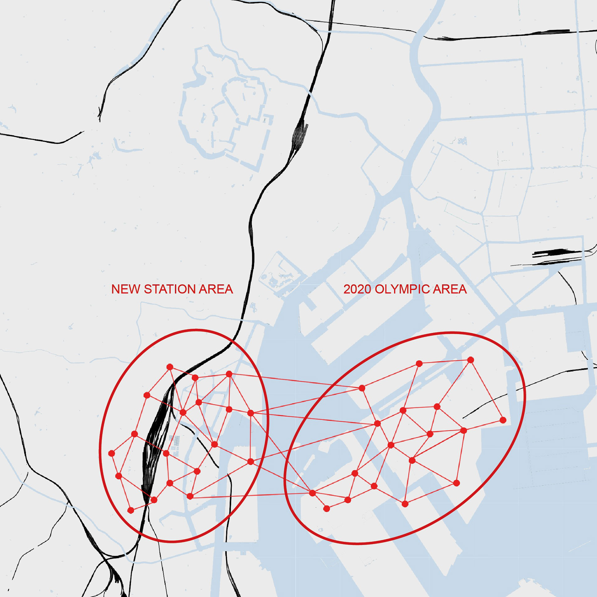 Concept of the network