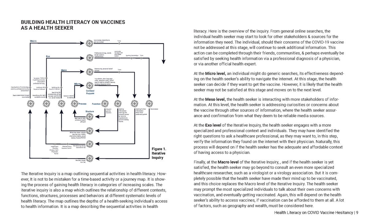 Pages from the design brief