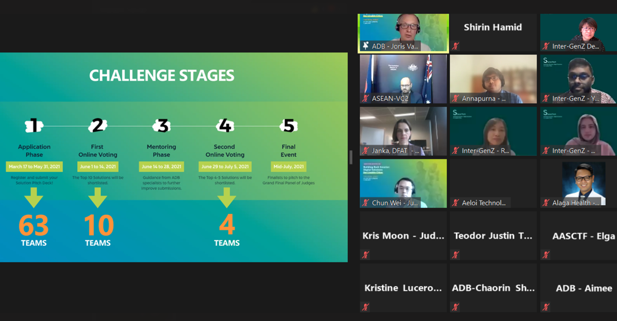 63 Applications, and we were lucky to make it to the top 4