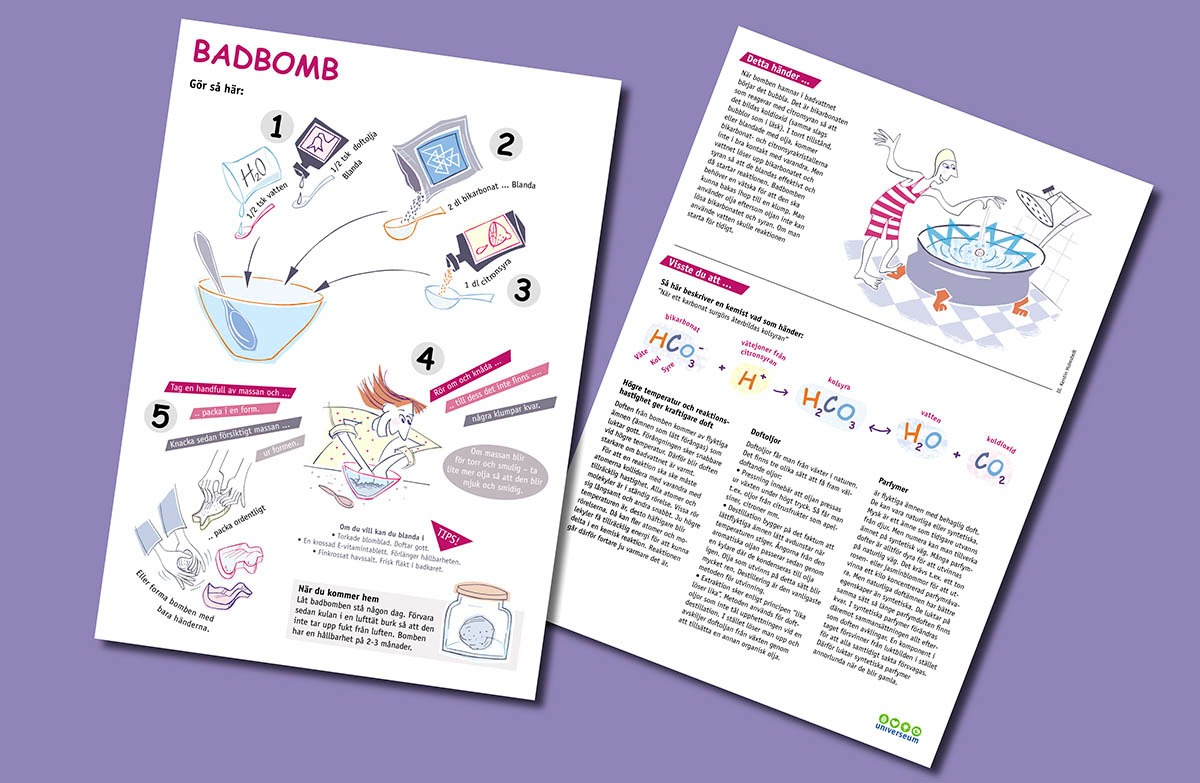 Laborationsblad, illustration och grafisk form, Universeum Göteborg