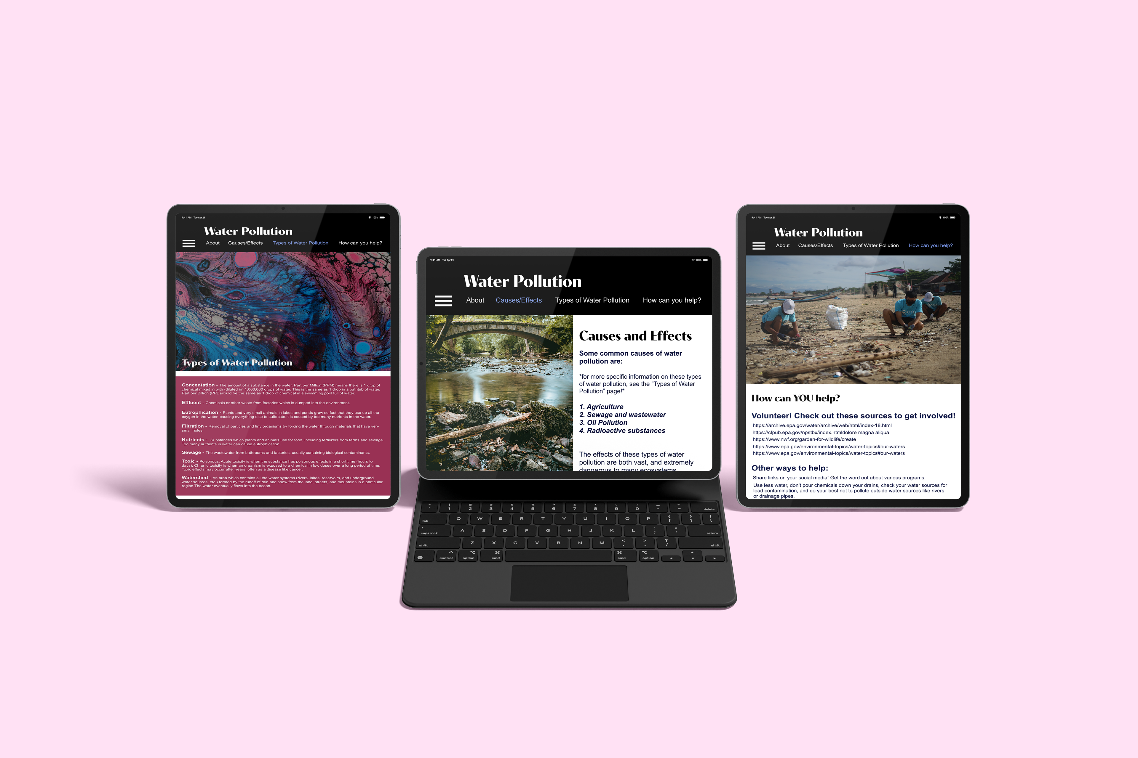 Tablet Viewports