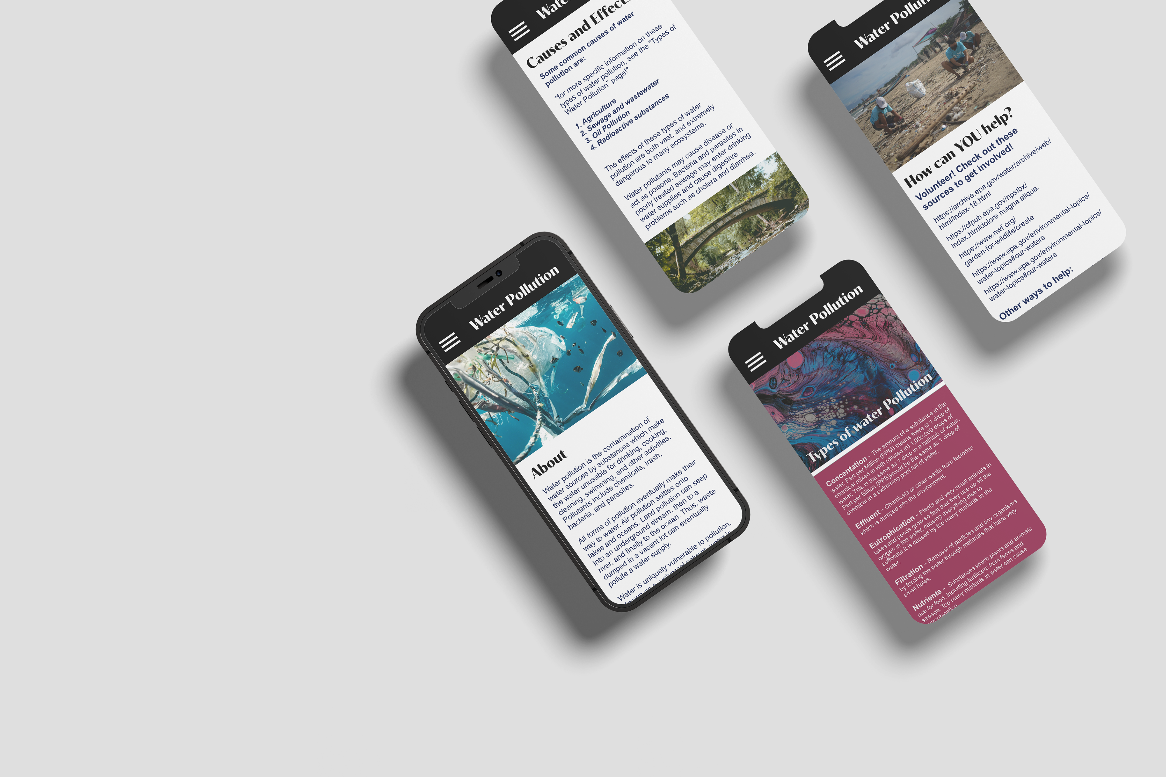 Mobile Viewports