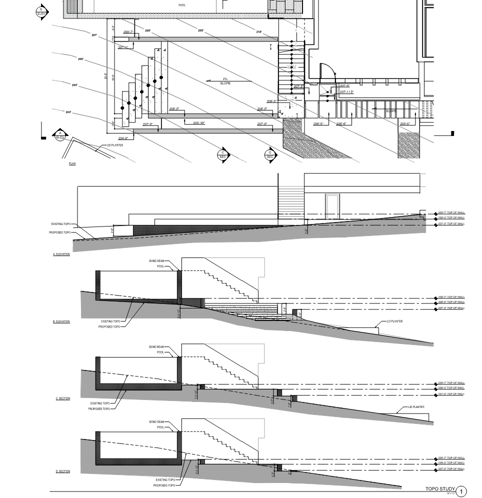 Landscape sections