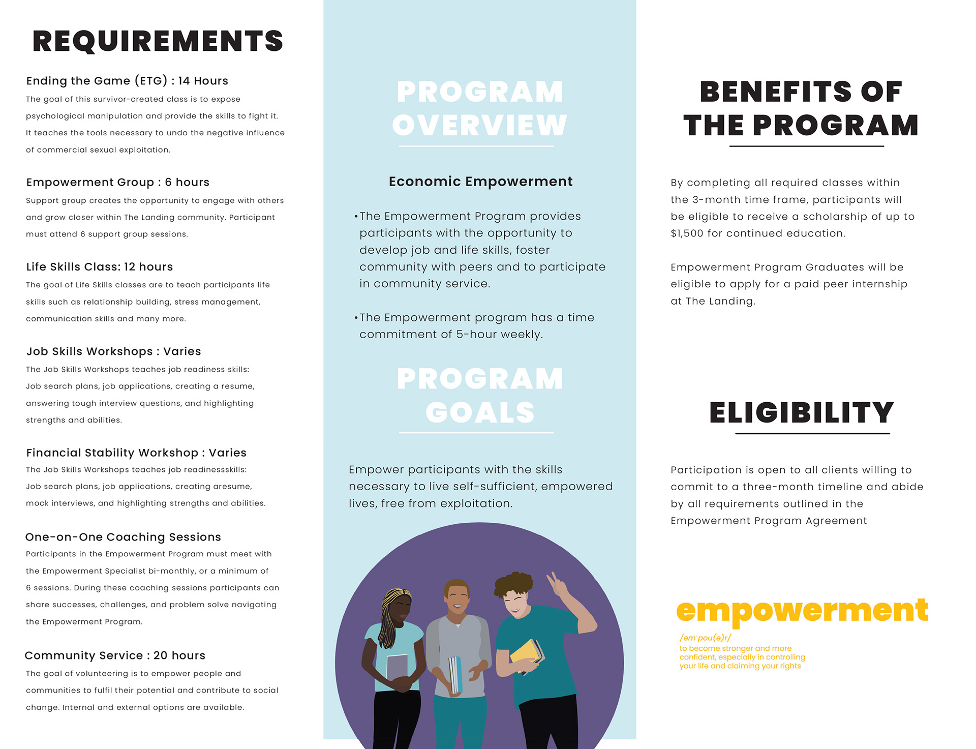 Trifold brochure - Inside