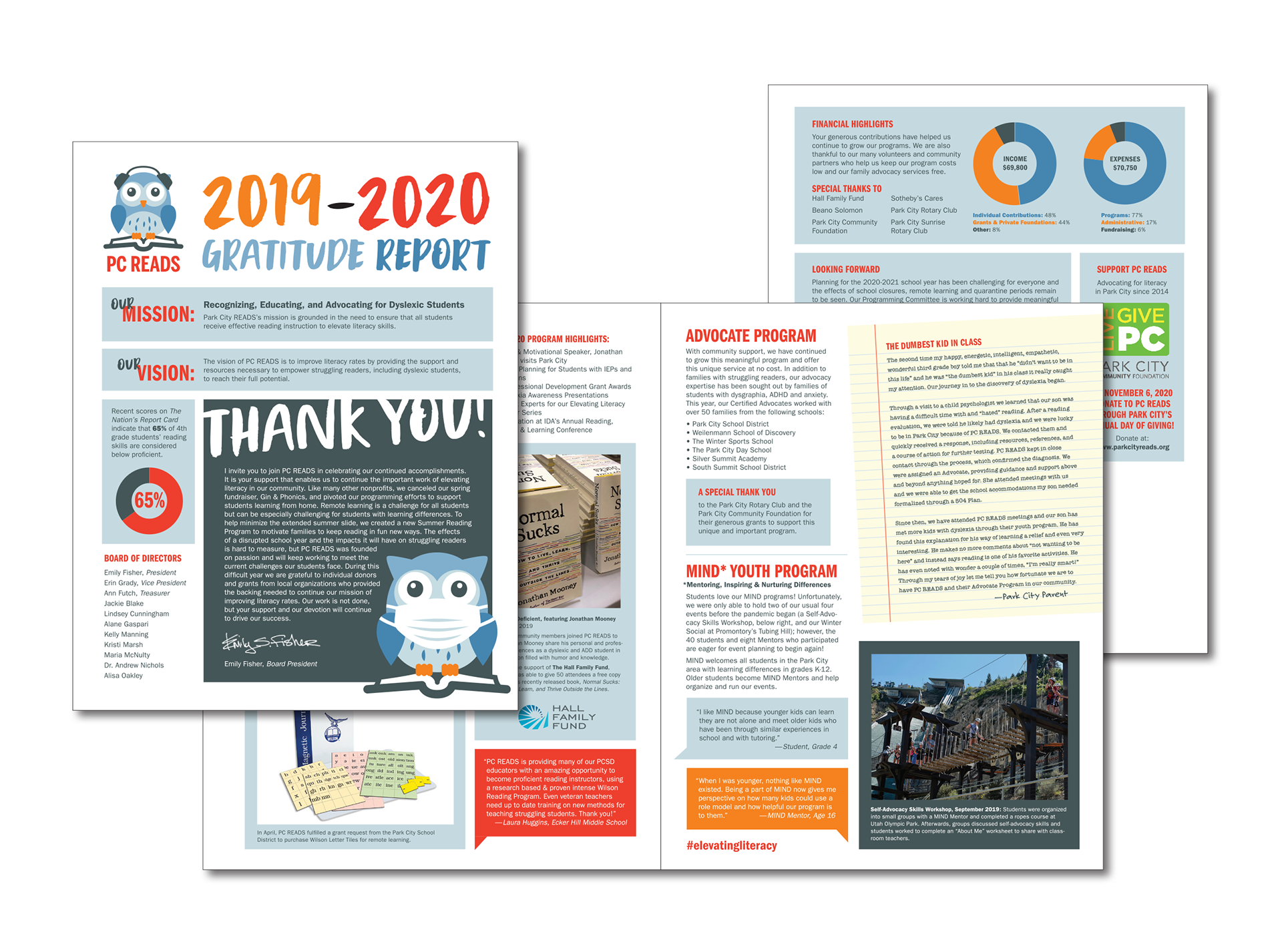 Annual report