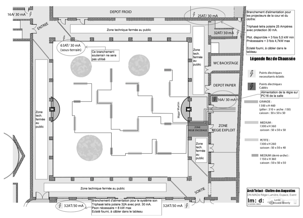 Technical plan