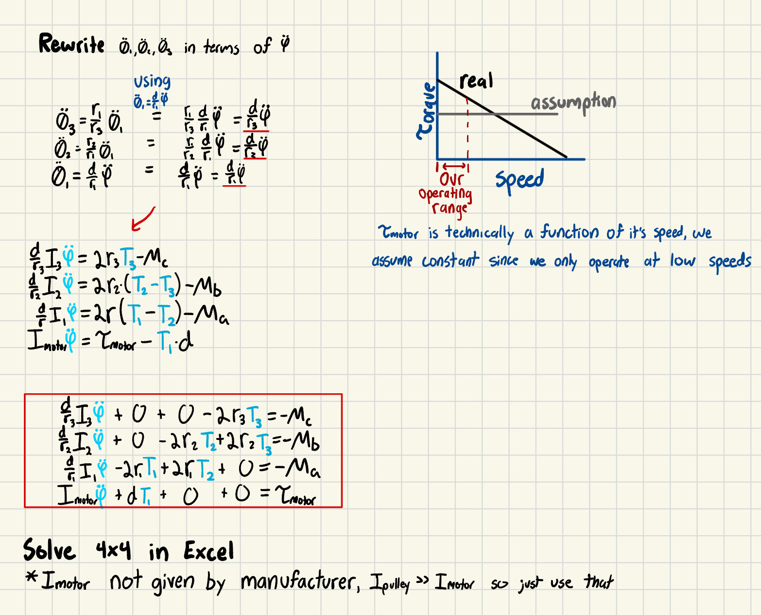 Hand Calculations used to optimize the gear ratio for quickest opening time