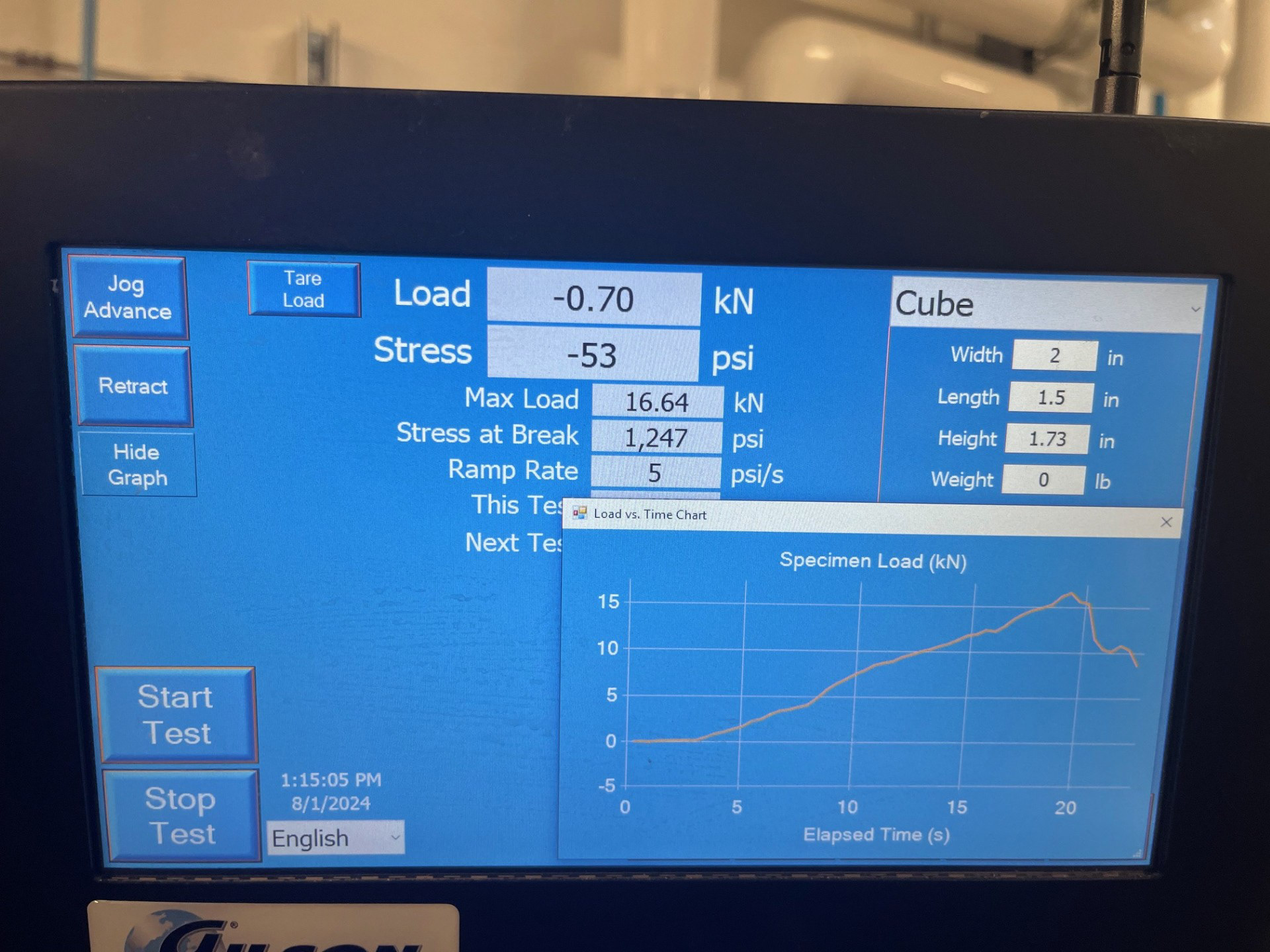 Compressive Strength Testing