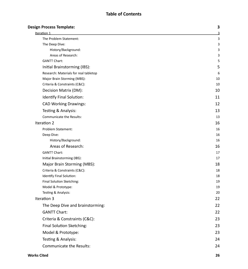 Outline for our documentation linked above