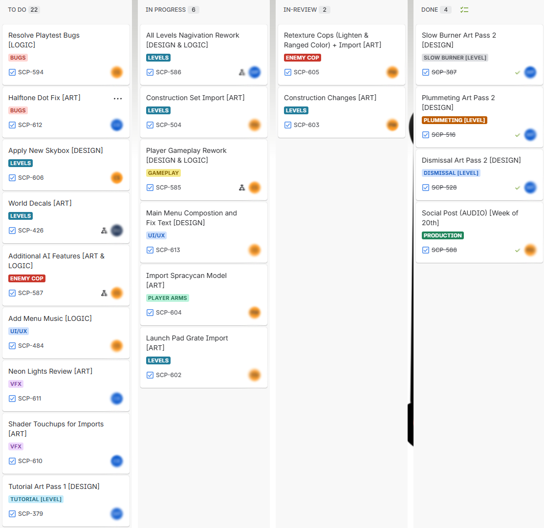 Usage of Our Kanban Board