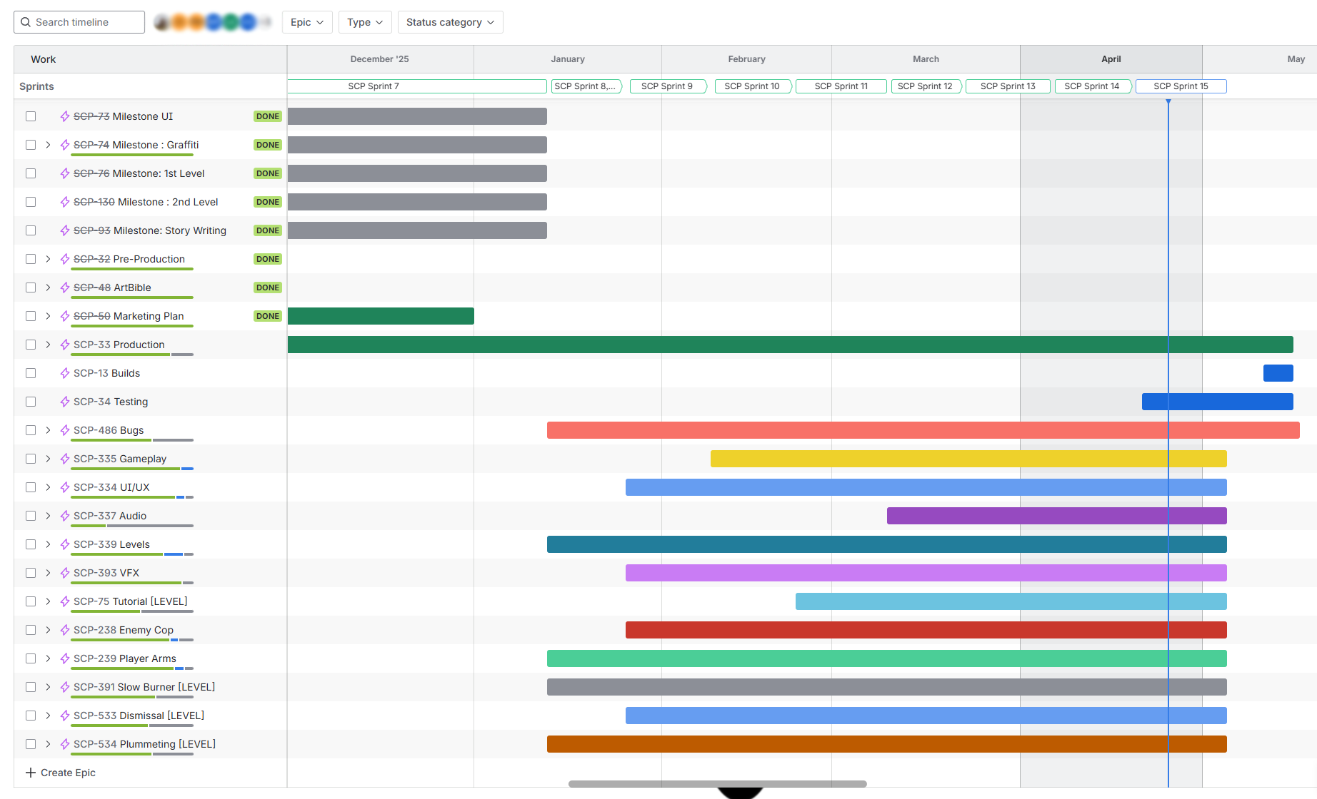 Project Timeline with Epics