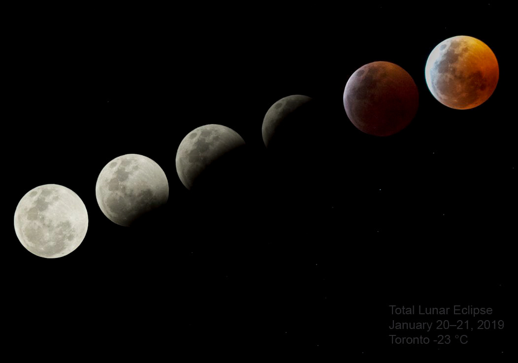Lunar Eclipse