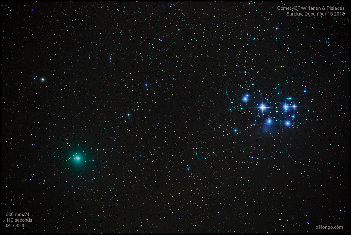 Comet 46P/Wirtanen