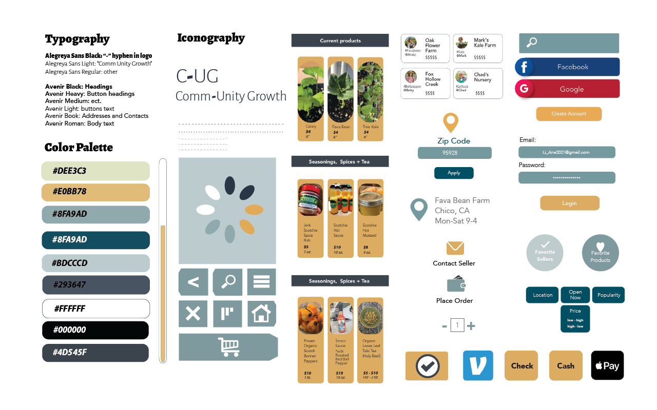 style guide