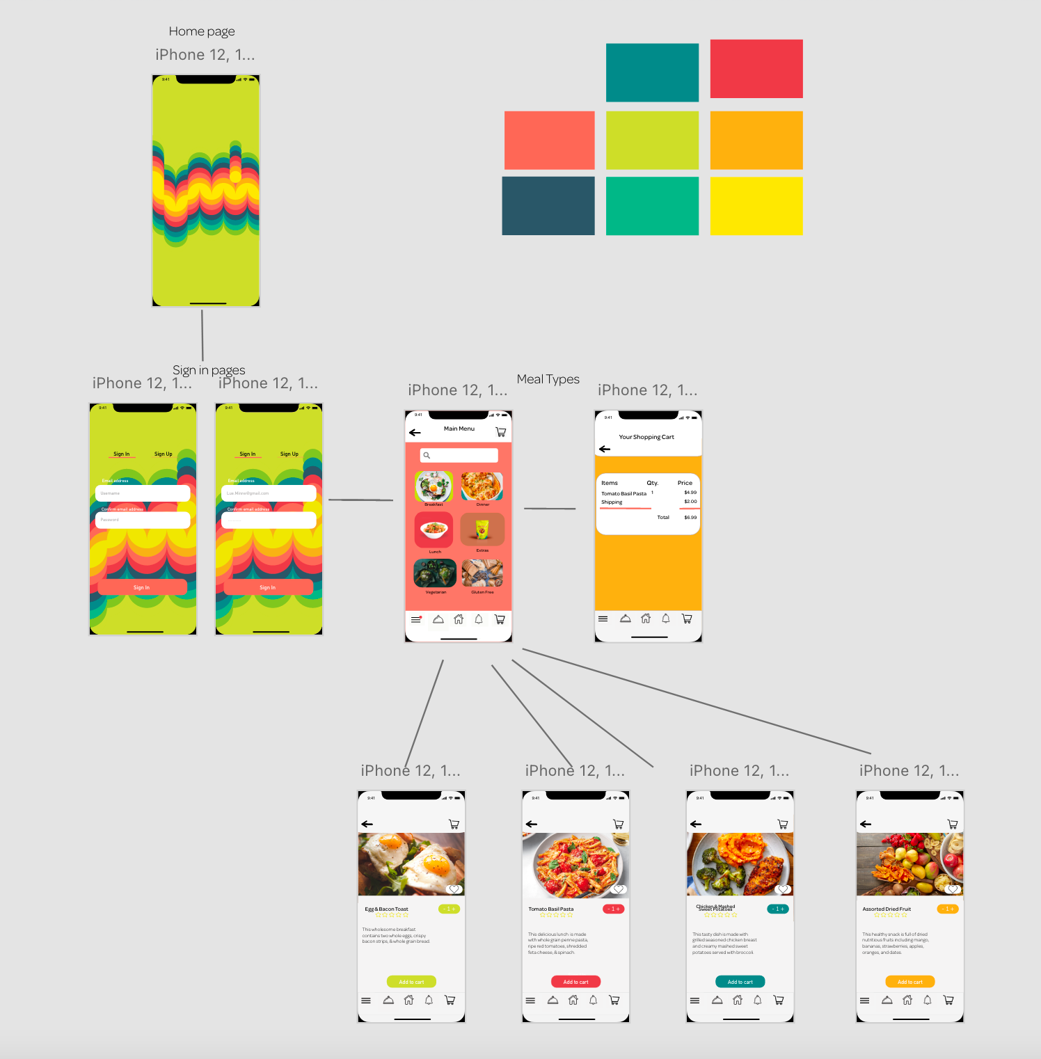 Lumin App Wireframe