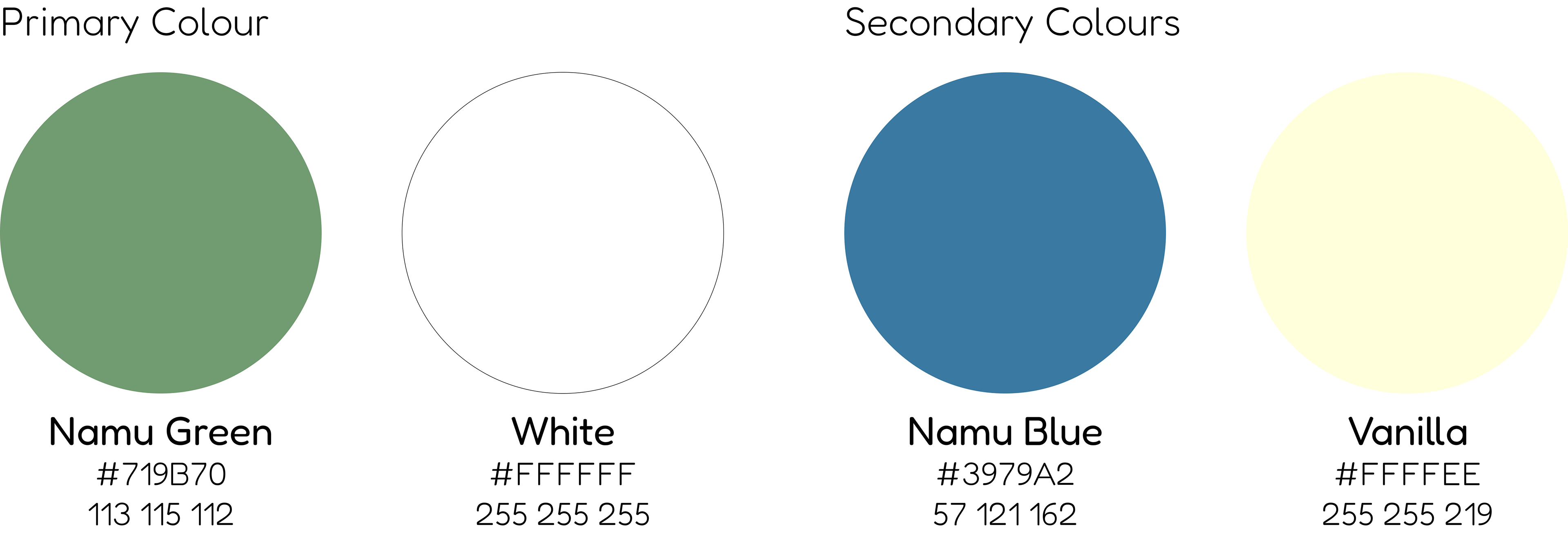 Primary and Secondary Colours
