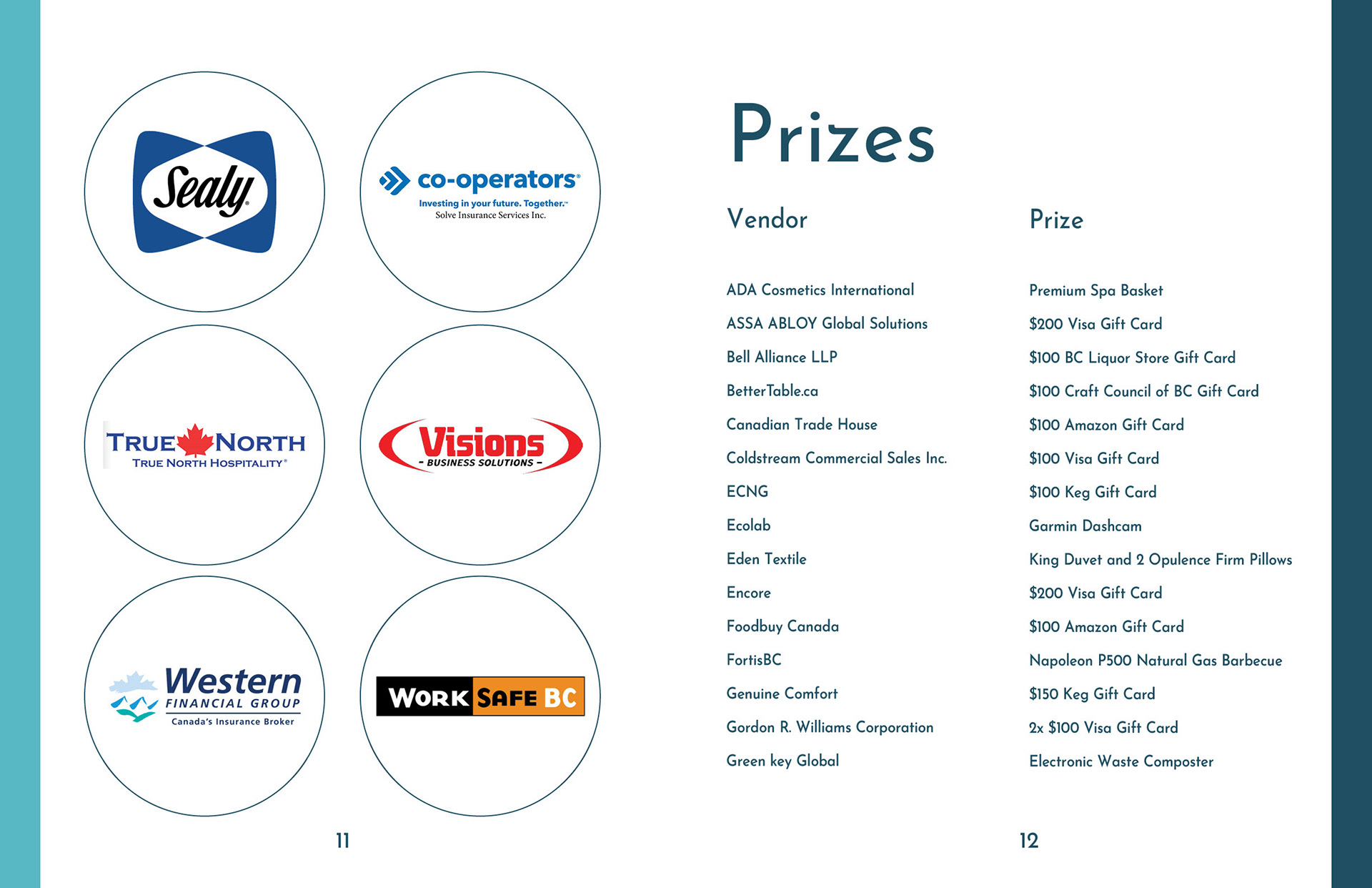Marketplace passport spread (sample), 8.5x5.5in