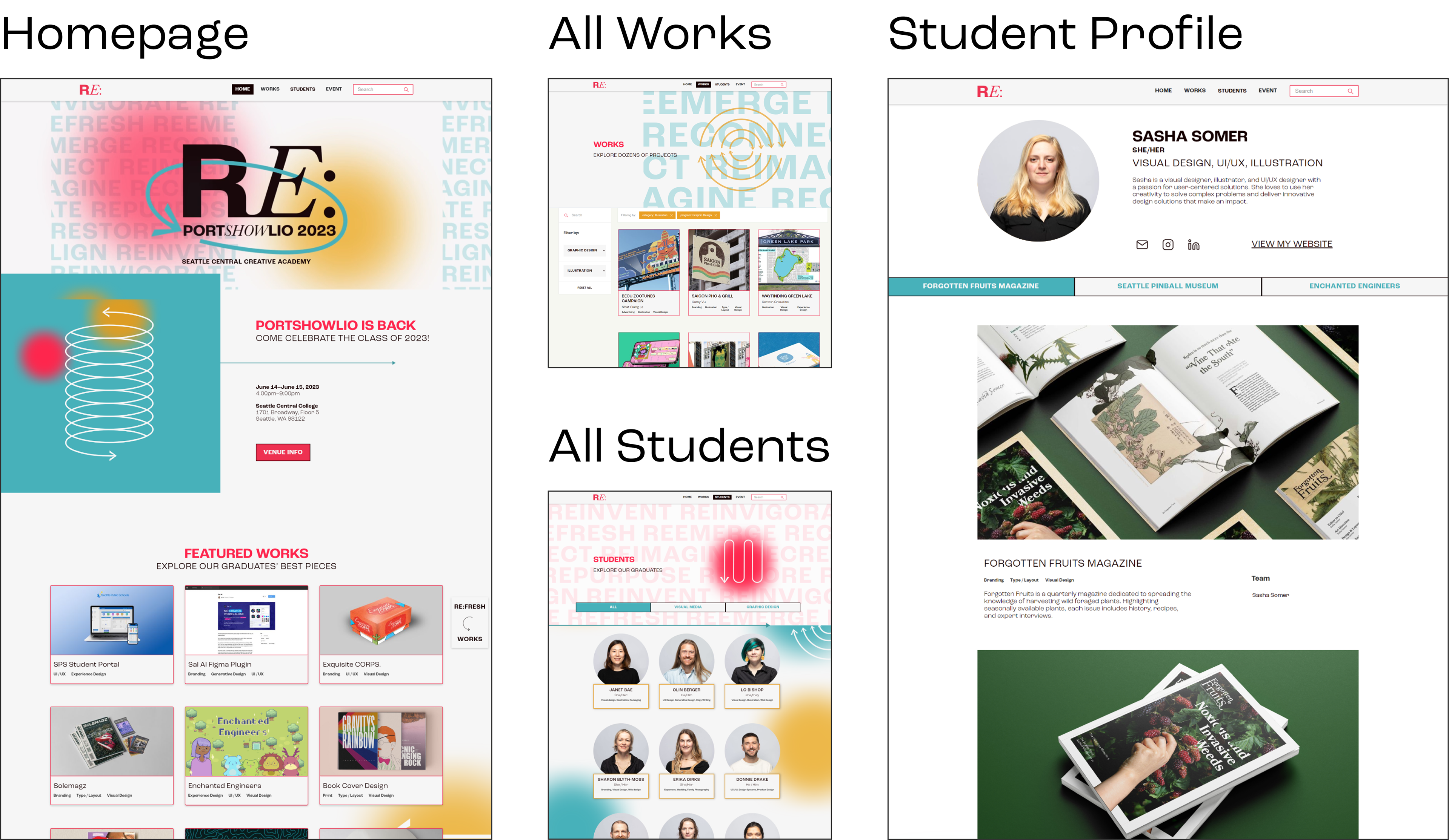 Screenshots of the "Homepage", "All Works" page, "All Students" page, and "Student Profile" page of the Portshowlio website