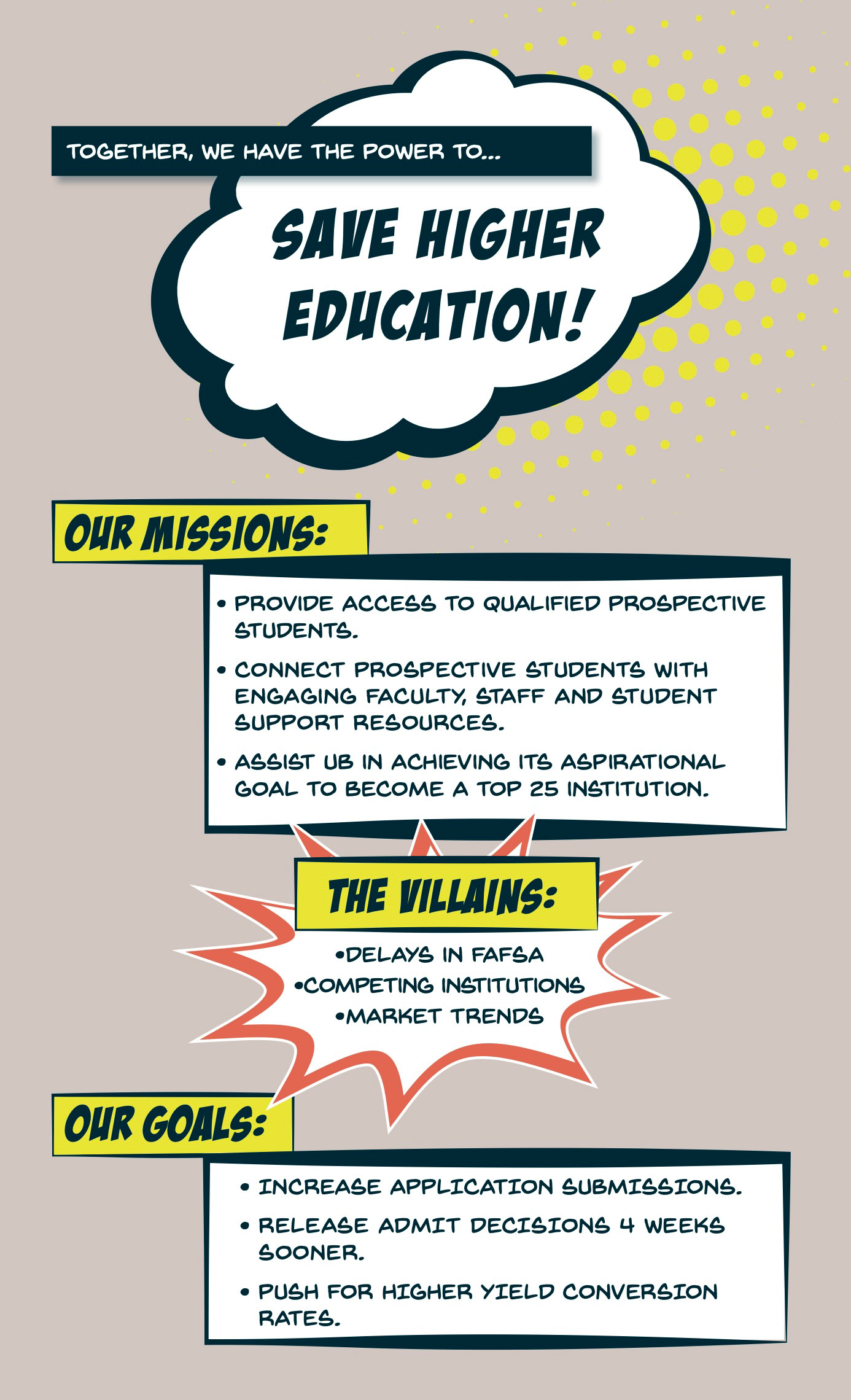 The backside of the "Superhero" poster with the office's plan to increase enrollment.