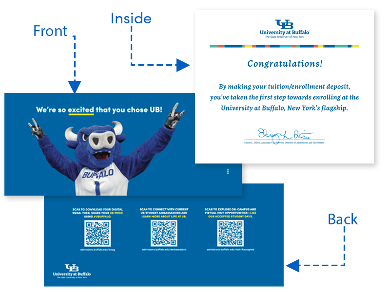 To help encourage students to deposit I created this fold-over card to be inserted in a standard business envelope. Inside, was a congratulatory message and a sheet of UB decals for students to share their excitement. The back featured QR codes enrollment and deposit resources.