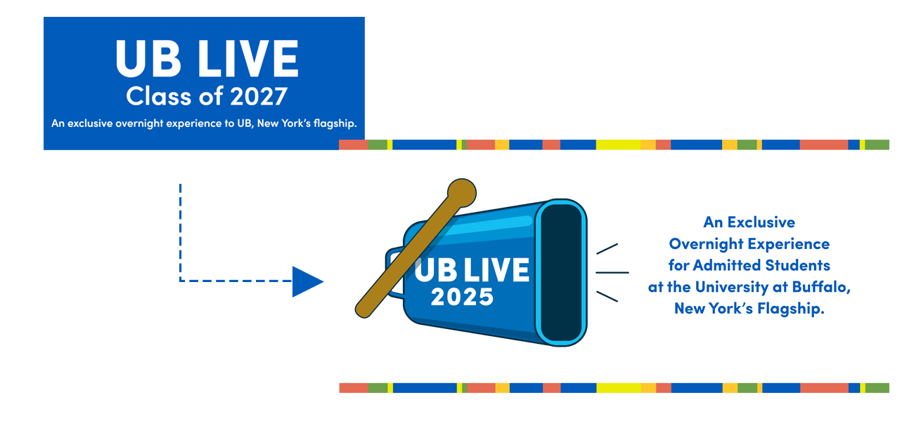 Updated the UB Live hero banner to be in-line with the other collateral created for this event. Also, the team agreed that the year should reference the event year and not the student's graduation year.