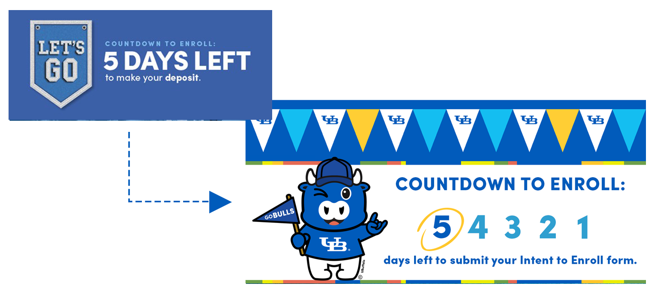 Reimagined the yield countdown banners to incorporate a more exciting feel and welcoming tone with Little Victor, while still creating a sense of urgency with the countdown. A series of messages will be sent with the circle and dark blue number moving progressively.