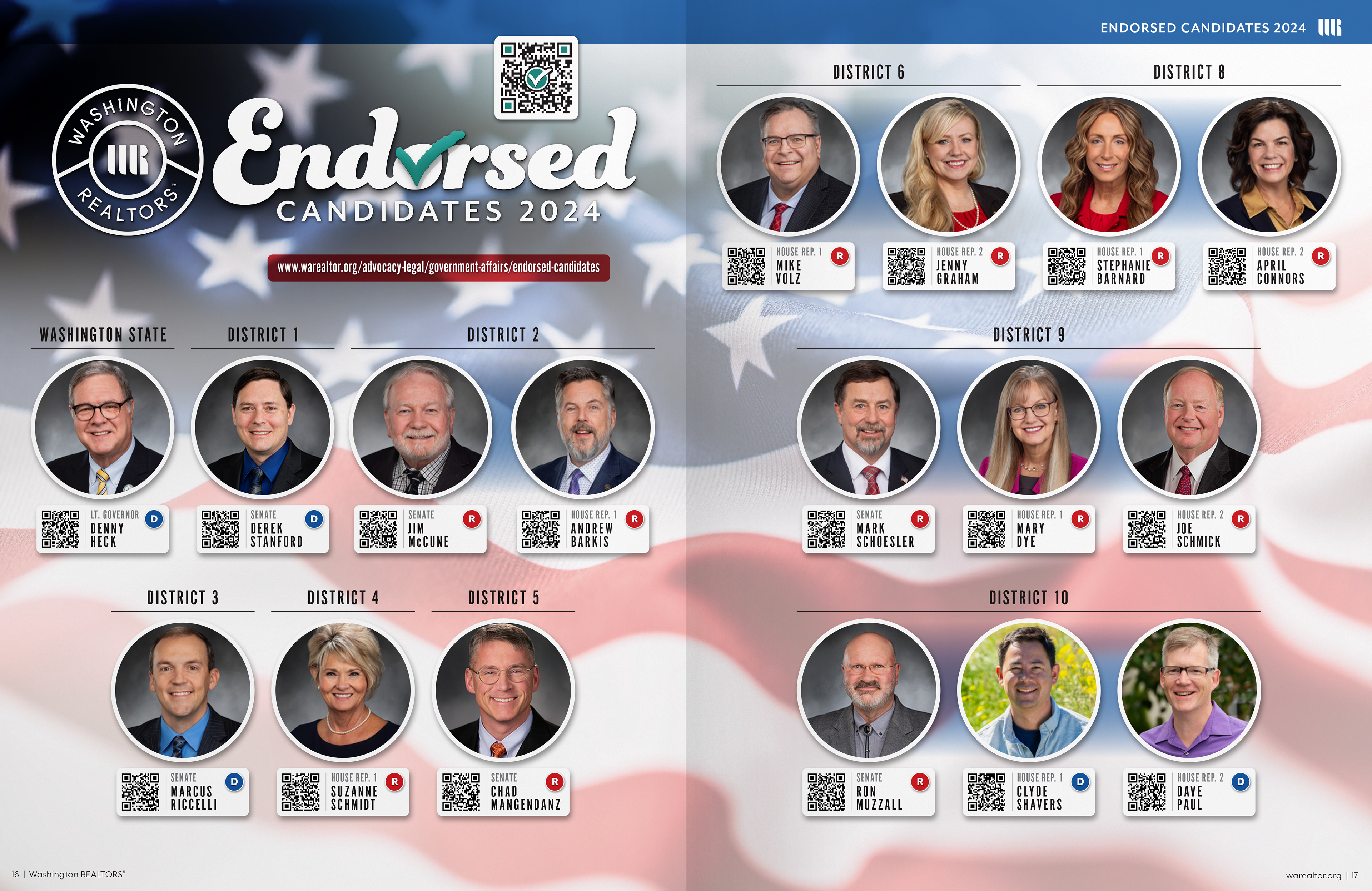 RE Magazine SPECIAL EDITION • 2024 VOTER GUIDE (INNER SPREAD 3)