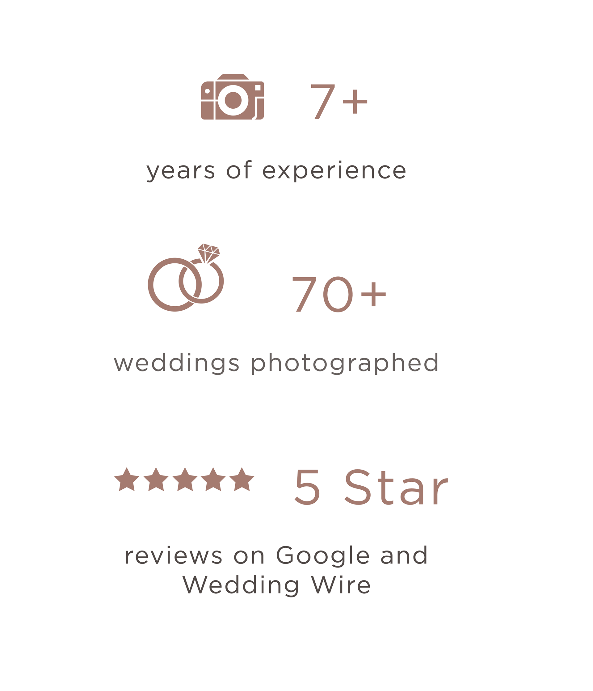 Edmonton Alberta Wedding Photographer