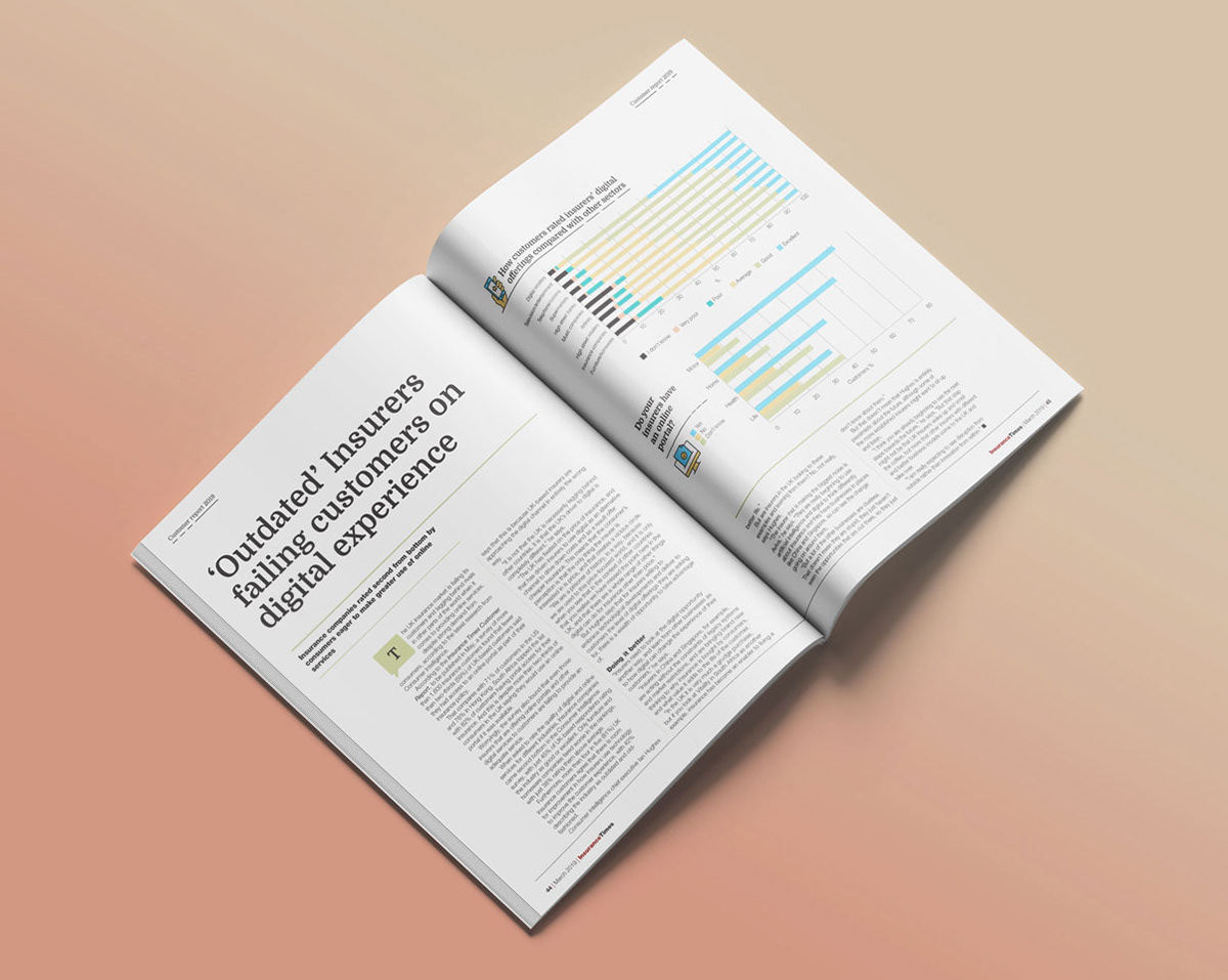 Spread from Customer survey report from Insurance Times. Designed in InDesign