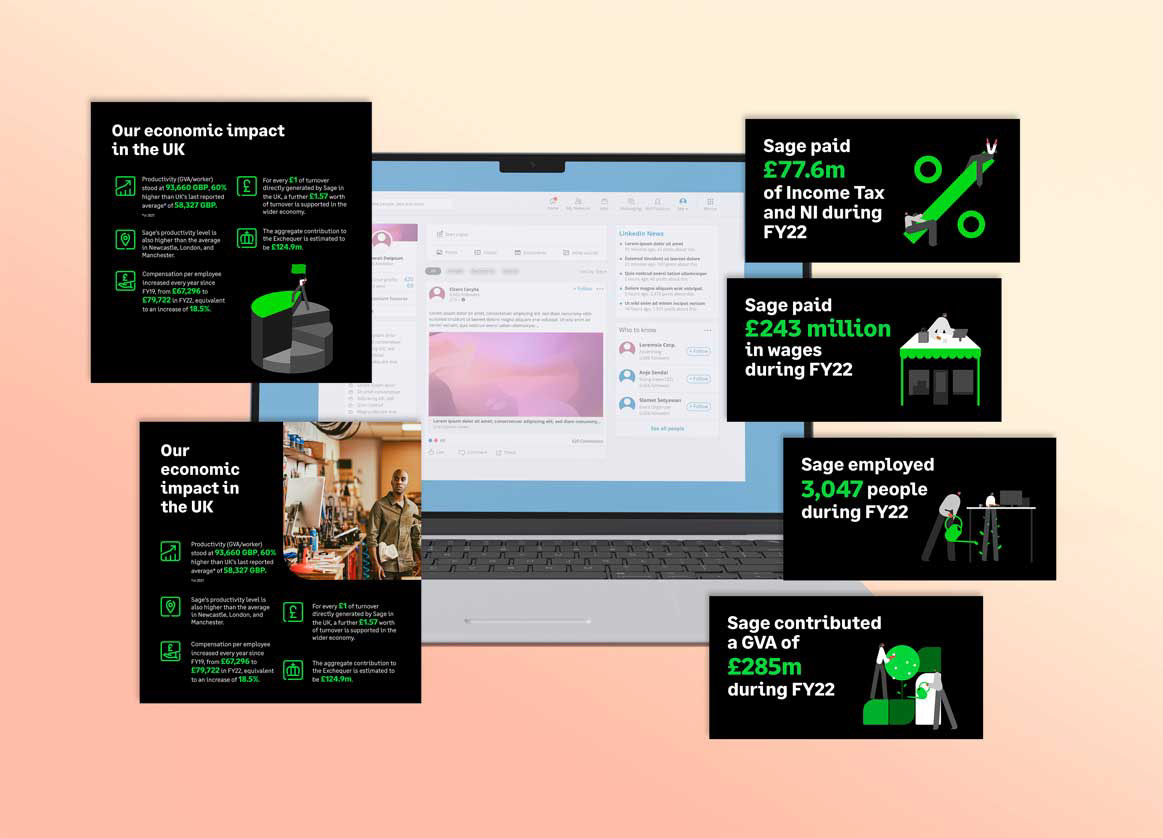 Promotional LinkedIn graphics for Sage software. Created in Illustrator.