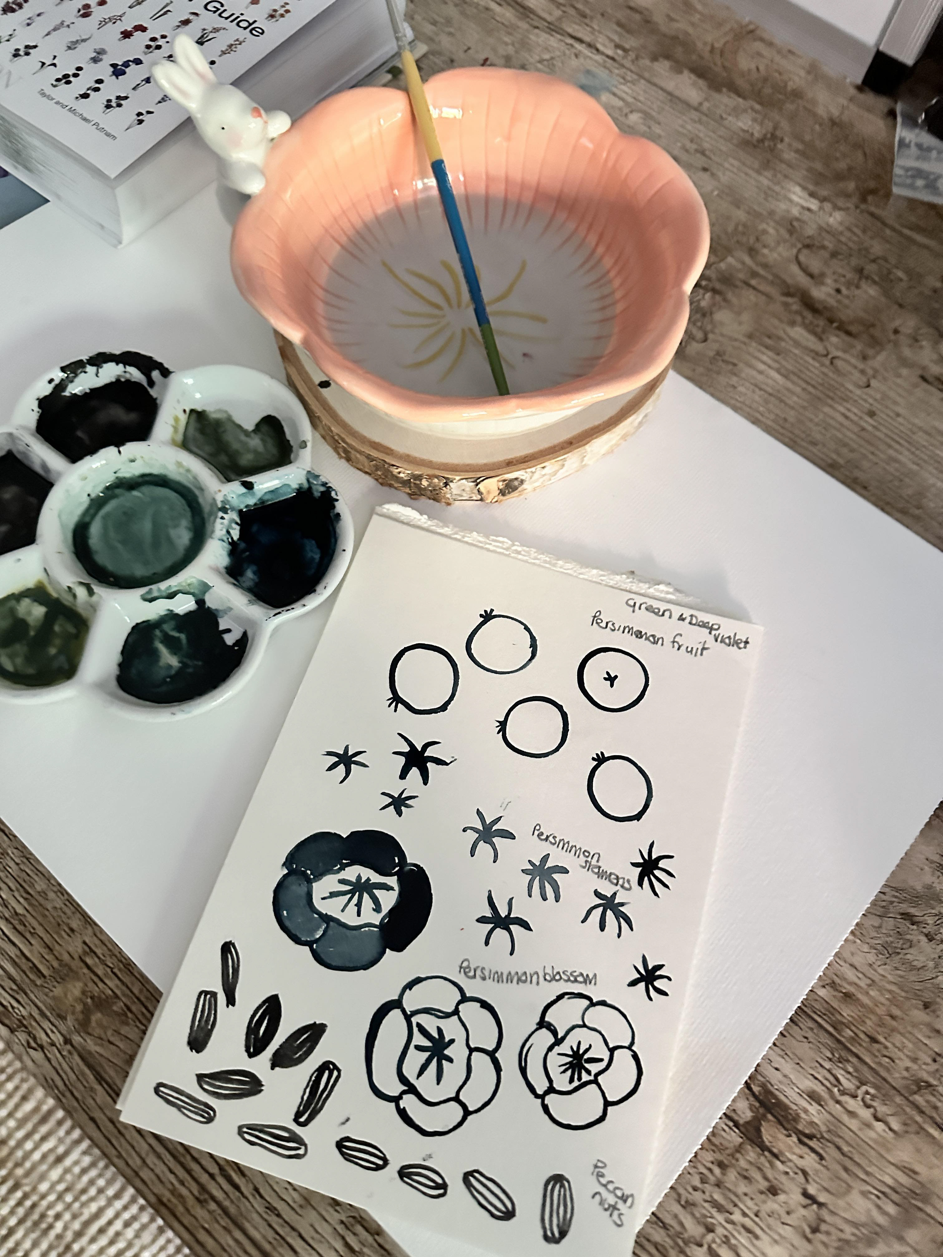 I hand-paint my initial design ideas using watercolour paints. This can often be the first draft of a pattern design idea.