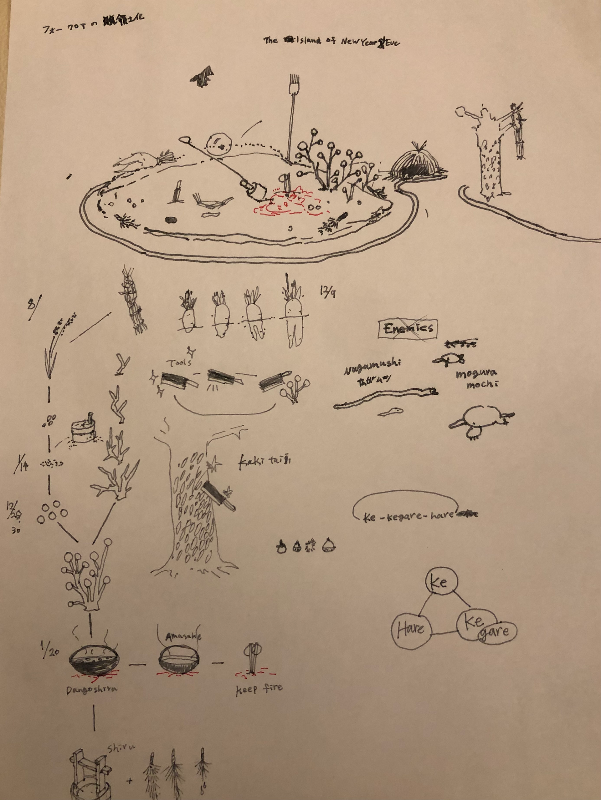 西会津の風習からの地形ドローイング