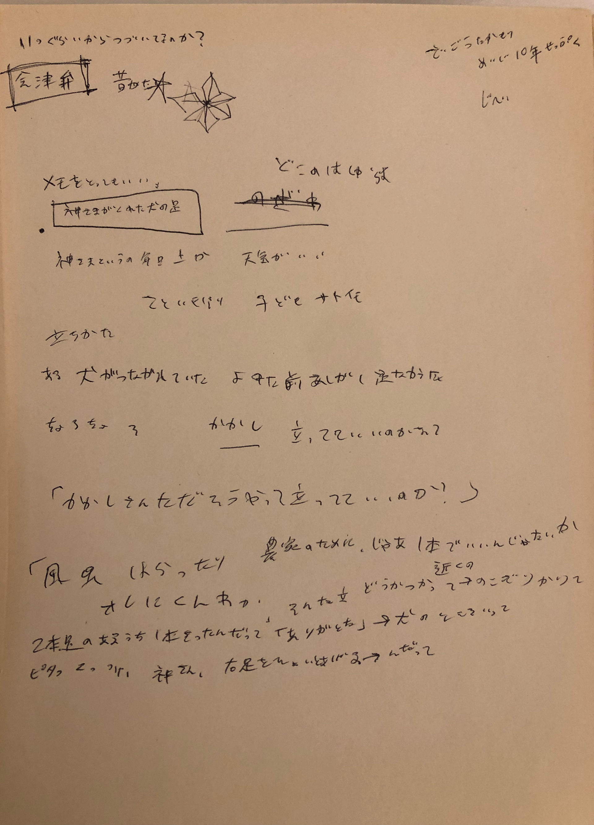 リモート昔語りのメモ02