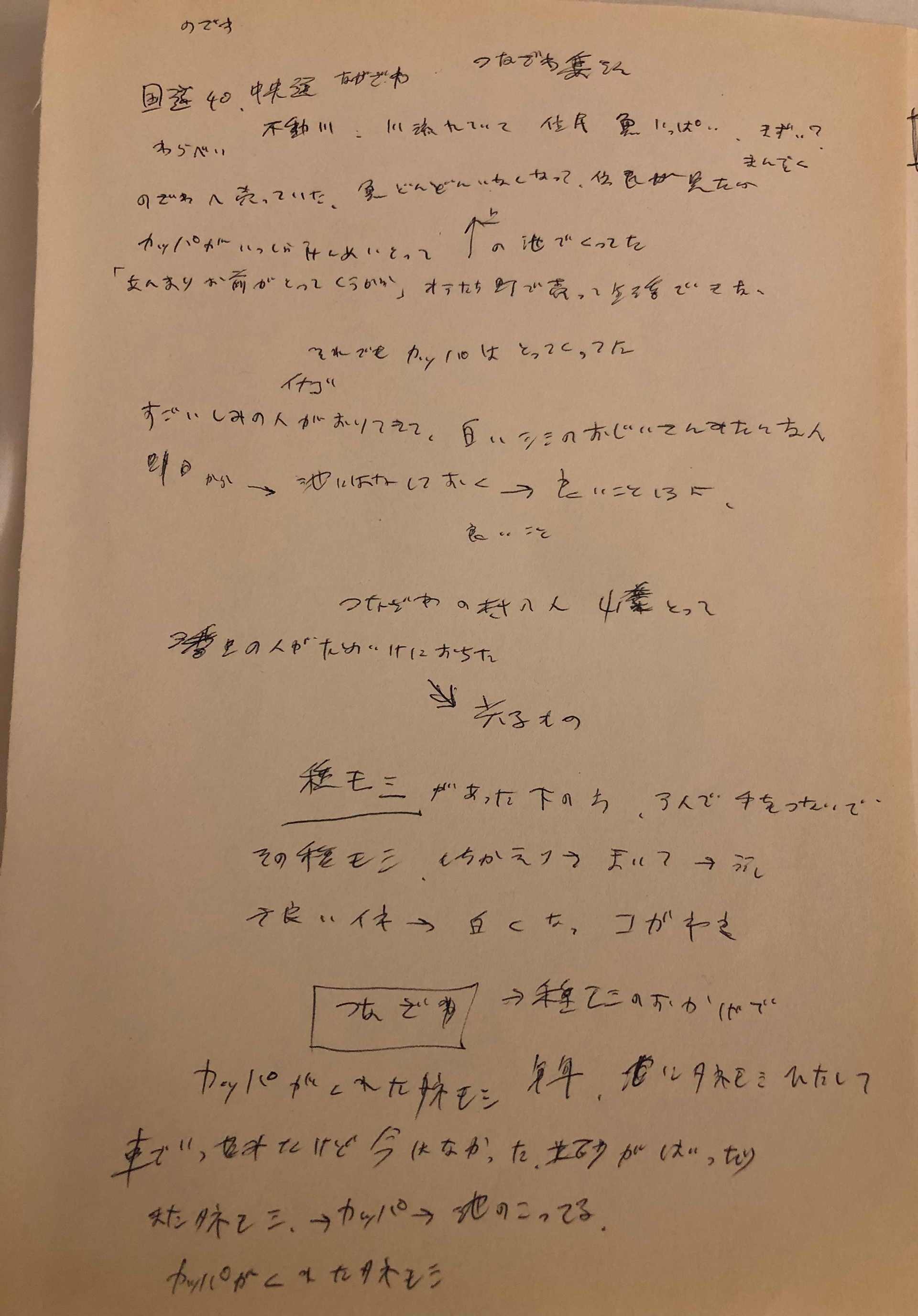 リモート昔語りのメモ01