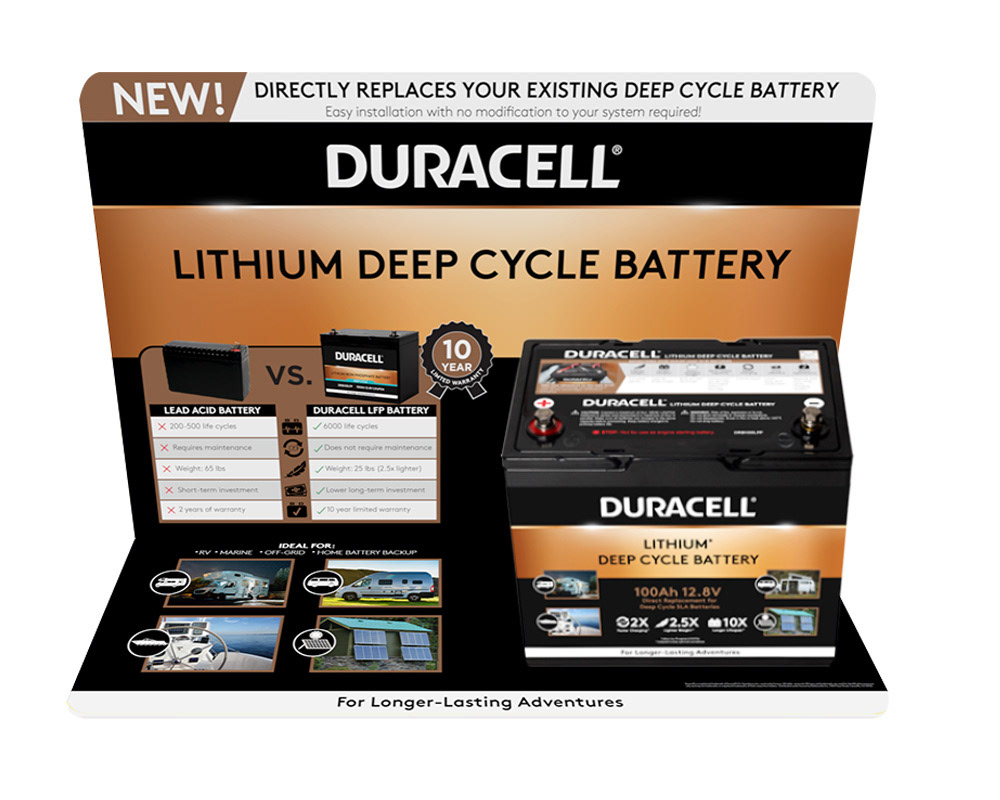 Duracell Battery Demo Board