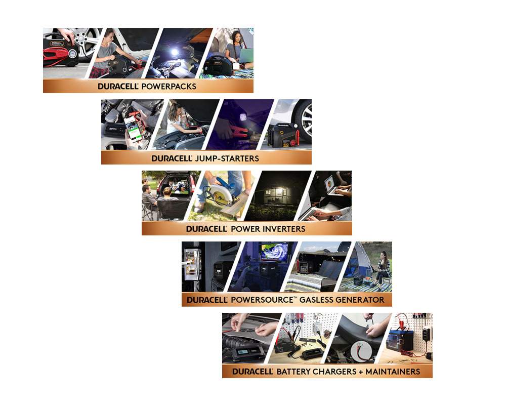 Amazon A-Plus Header Graphics