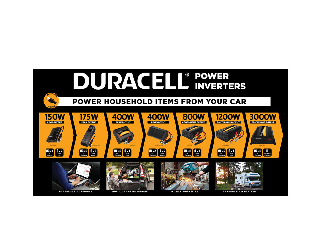 Duracell Inverters End Cap Sign