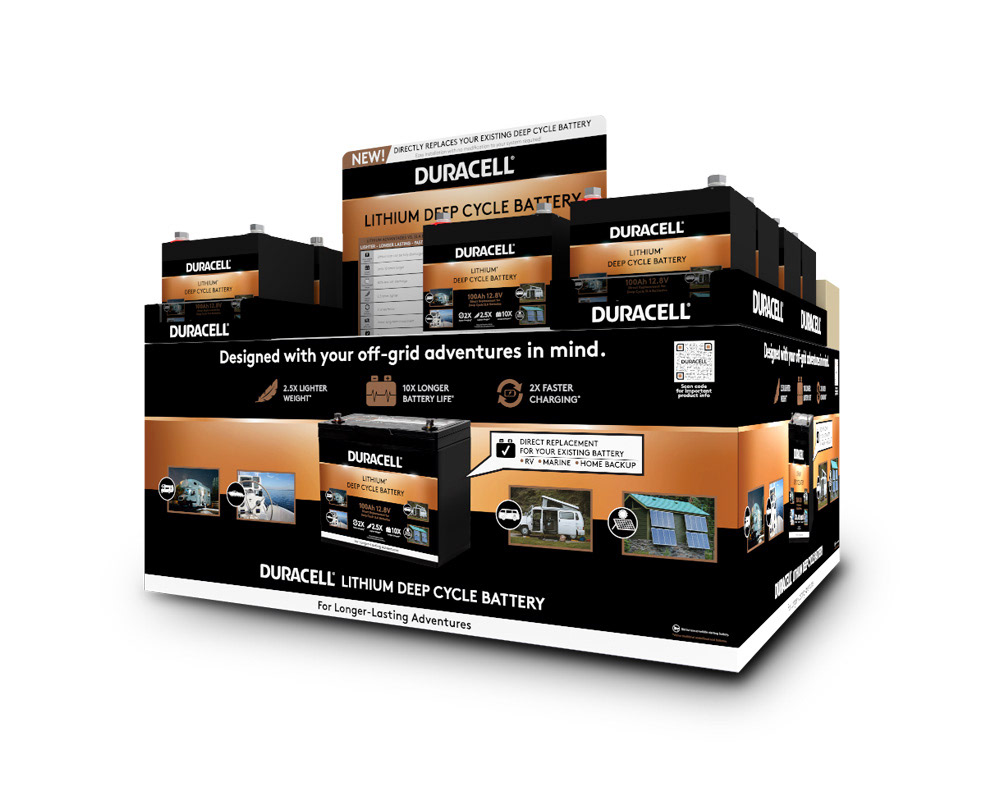 Duracell Battery Display Board and Pallet Skirt for Club Store