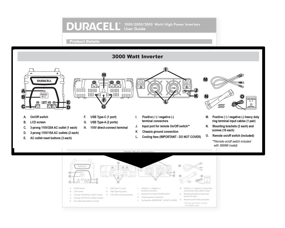 Illustration Details Duracell Manu