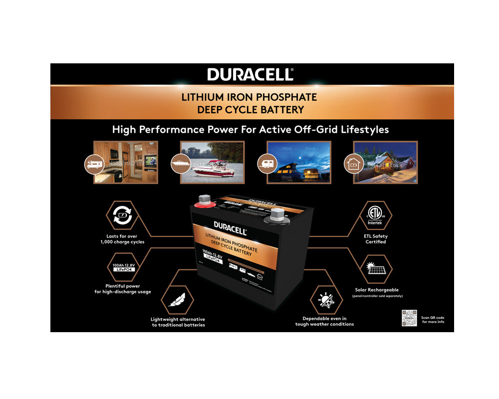Duracell Battery End Cap Sign