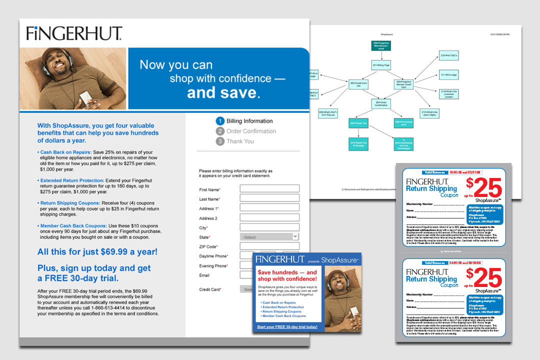 Fingerhut Website Design and Site Map