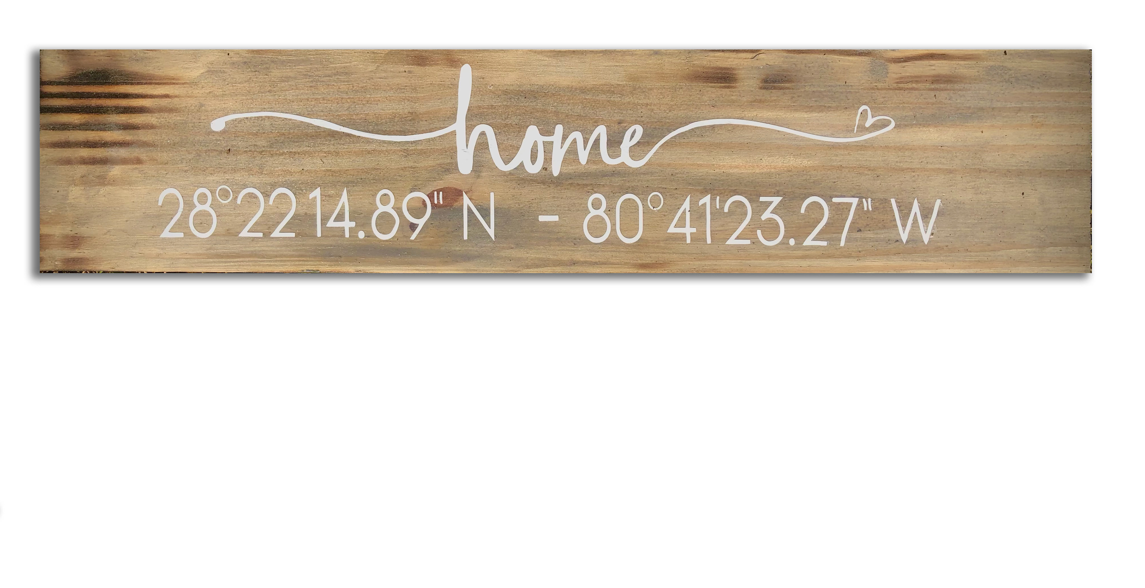 Another Coordinate Layout