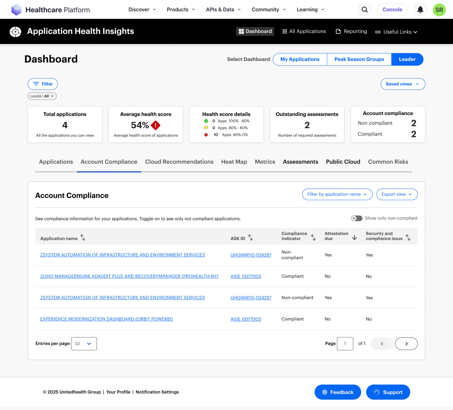 Leader Dashboard